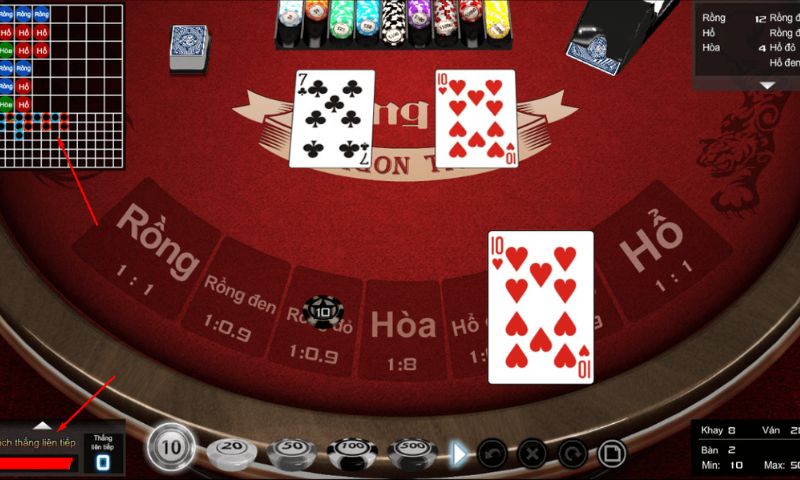 Cách chơi Game rồng hổ 789BET