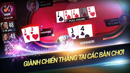 Thiết lập bàn chơi Poker 789bet theo luật đánh poker riêng